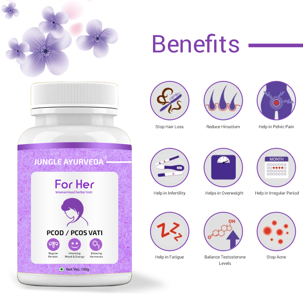 Ayurvedic Formulation for PCOD Supplements for Women with Babul Phali Powder, kanchnar guggul, Shatavari, dashmool | PCOS Supplements for Women Promoting Better Cycle & Hormonal Balance